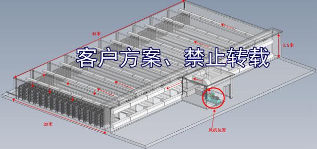 （2）初出茅廬，頭條大咖請指導，關于風機選型，這樣對嗎？